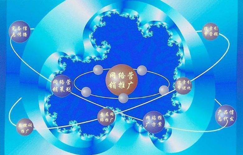 宿迁新媒体运营企业需要掌握的网络推广技巧有哪些